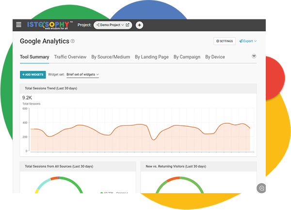 Istosophy SEO Tool Google Analytics Traffic Analysis Page